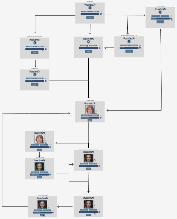 Wireframe first draft.