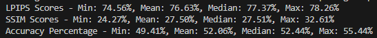 Image Augmentation Comparison Results